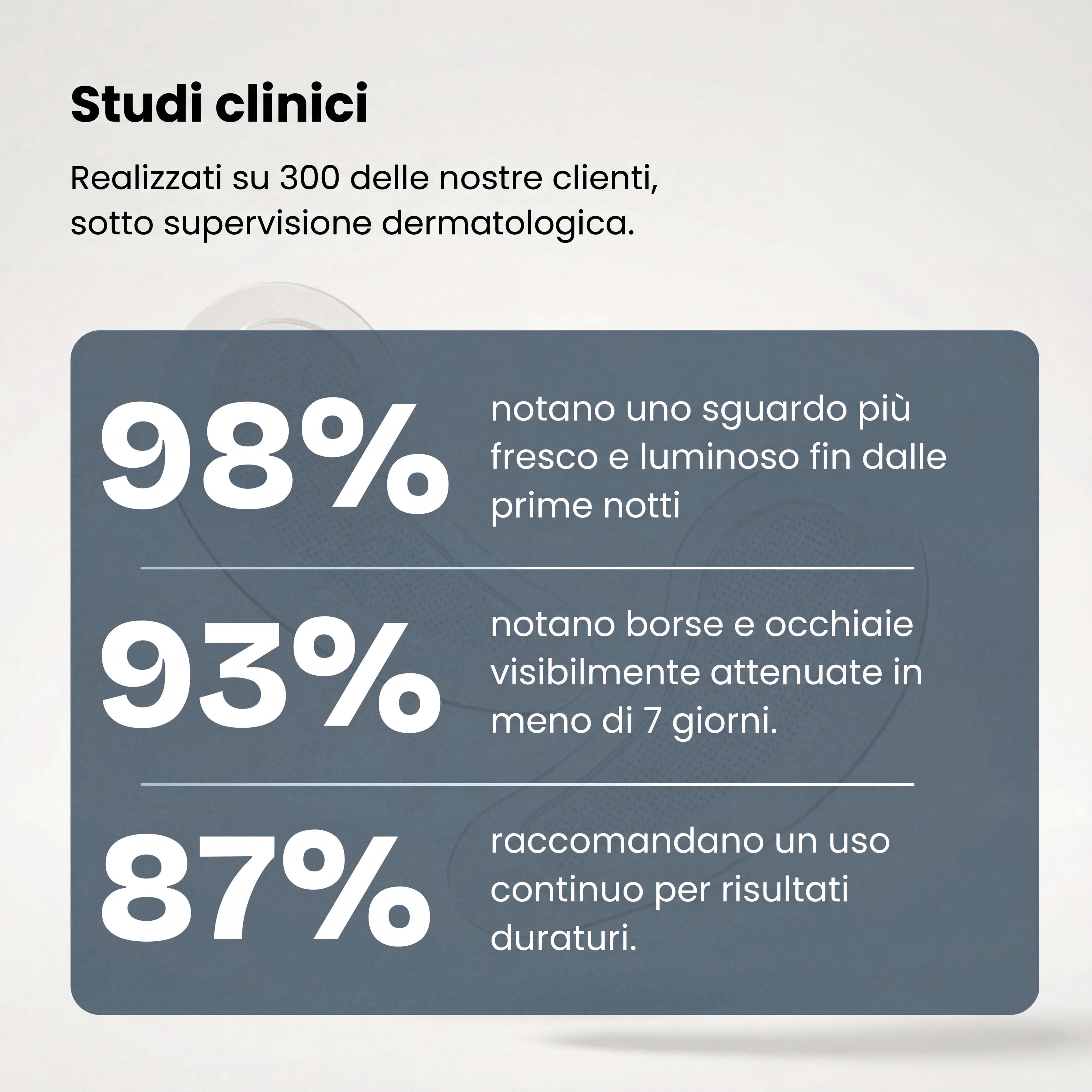 Patch Anti-Occhiaie Nuova Generazione